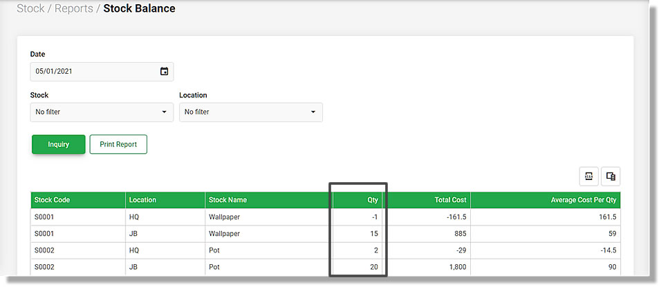 Tingkat Stok Real-Time